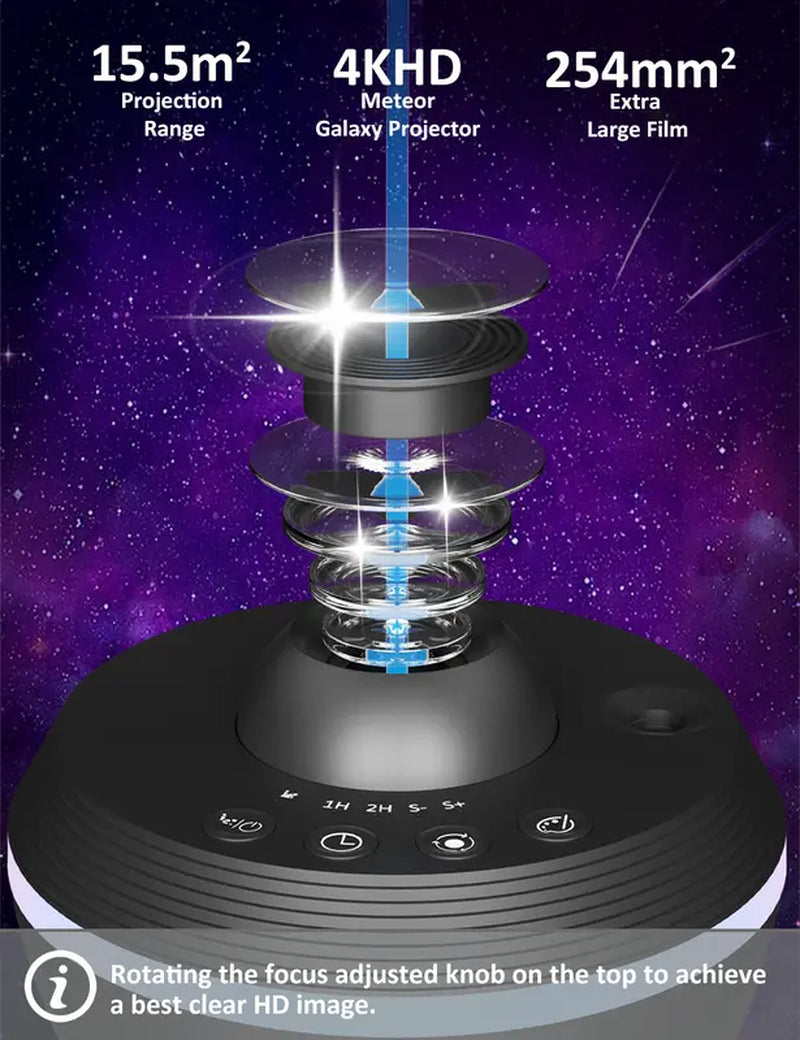 Planetarium Galaxy Projector, 13 in 1 Star Light Projector Starry Sleep Night Light with Dynamic Meteors,360° Rotation Nebula,4K Hd&Large Scale Projection for Bedroom Decor,Kids