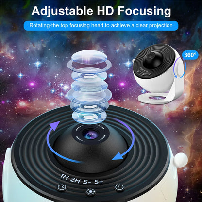 Starry Night Galaxy Projector